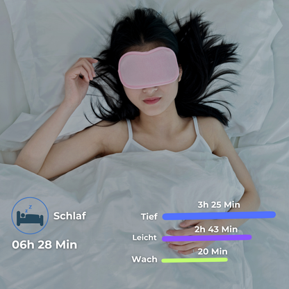 Sleepy Smart Ring - Schluss mit den müden Nächten